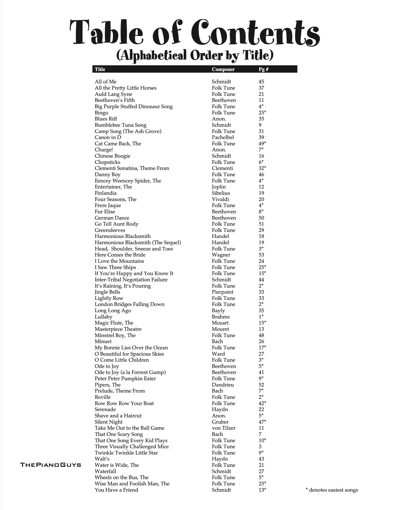 67 Fun Songs